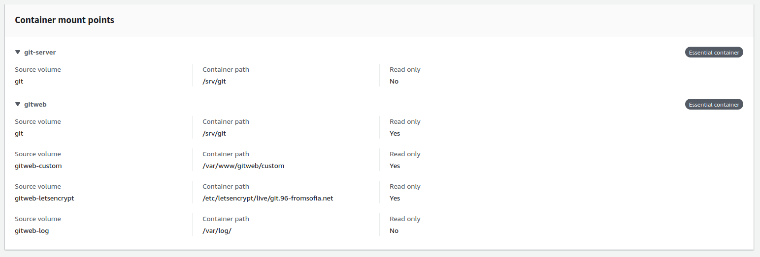 create-task-definition07